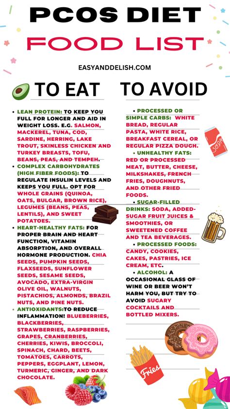 PCOS Diet and Food List Easy and Delish