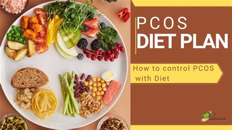 PCOS Food List: Managing PCOS with Your Diet Dr. Will Cole