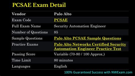 PCSAE Exam