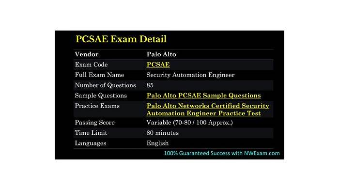 Verified PCSAE Answers