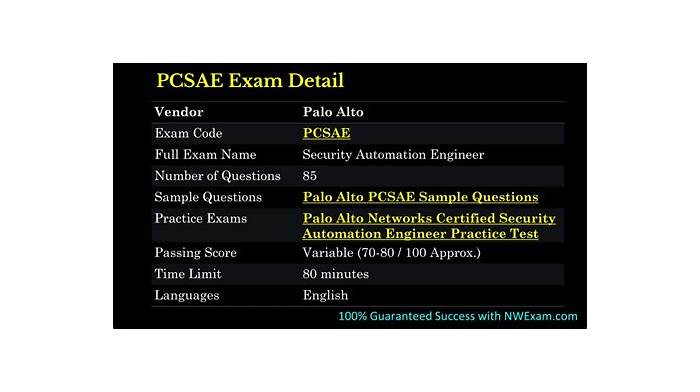 PCSAE Examengine