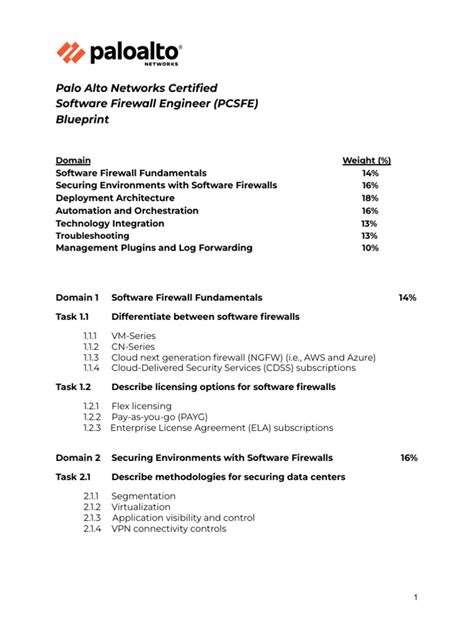 PCSFE PDF