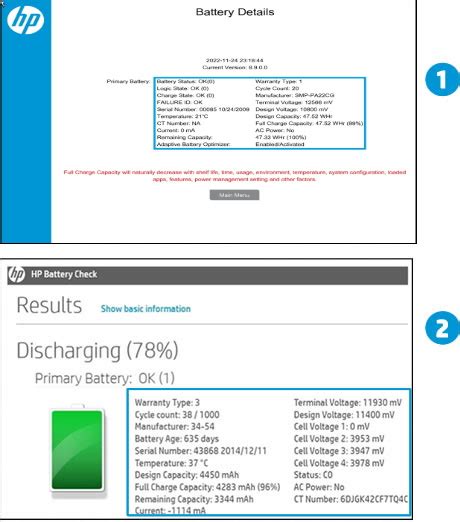 PCSFE Testking