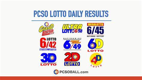 PCSO Lotto Results Today - raincitystudios.com
