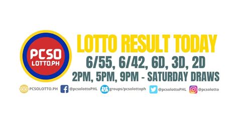 PCSO Lotto Results for Today