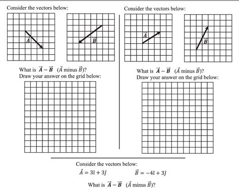 PDF Adding and subtracting vectors: The problem with the arrow
