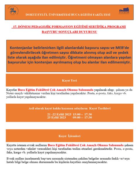 codini.rgarabwor.edu.pl. 