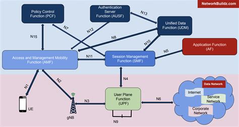 Peer-to-Peer Networking and Applications | Network | MDPI - coolestguyplanet.net