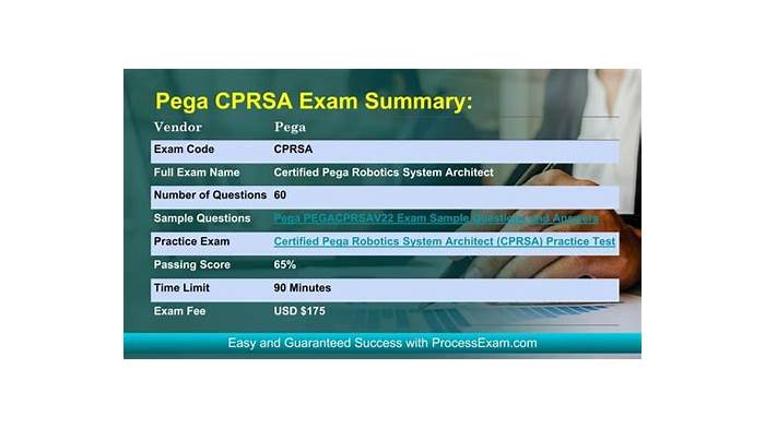 Free PEGACPRSA22V1 Exam Questions