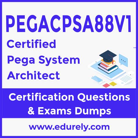 PEGACPSA88V1 Zertifikatsdemo