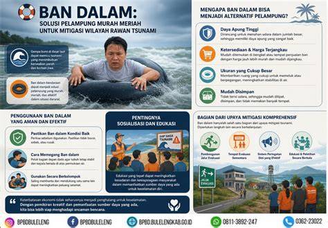 Pelampung tsunami | S1 | Terakreditasi | Universitas … - raincitystudios.com