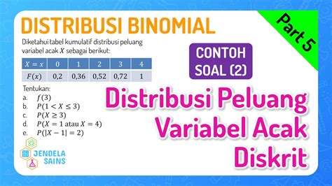Peluang dan Distribusi Binomial Kelas 12 | PDF - Scribd - wintechmobiles.com