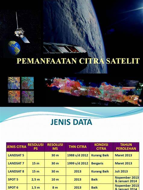 PEMANFAATAN CITRA LANDSAT DALAM PEMETAAN … - raincitystudios.com