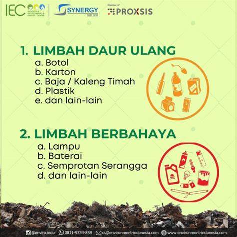 PEMBUANGAN LIMBAH BERDASARKAN JENIS - raincitystudios.com
