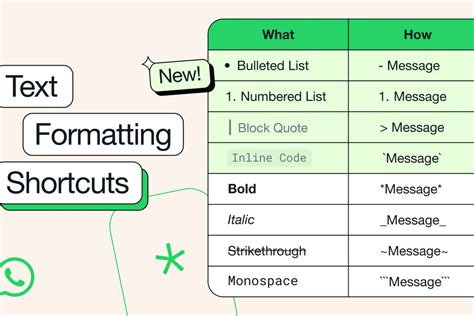 Pembuat Teks Miring - Salin dan Tempel - muktibox.com