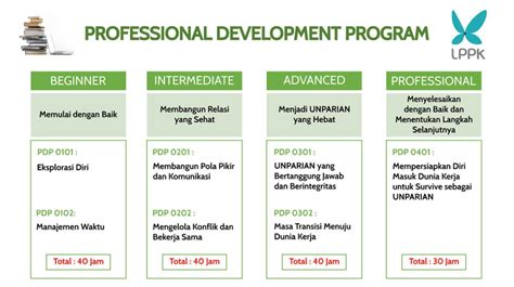 Pemelajaran terbimbing - Wikipedia bahasa Indonesia, ensiklopedia … - wintechmobiles.com