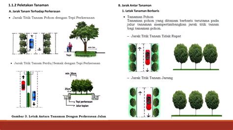 Pemeliharaan Talud dan Tanaman Jalan - Scribd - raincitystudios.com