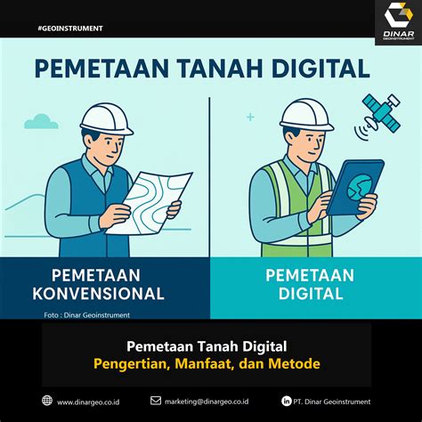 Pemetaan Tanah - Universitas Gadjah Mada - wintechmobiles.com