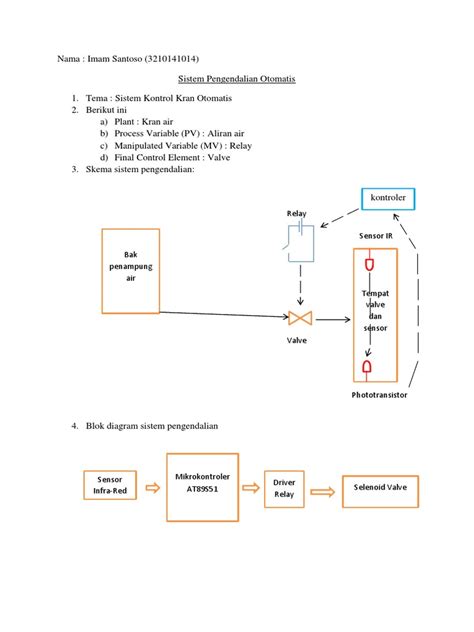Pemodelan Aljabar Linier dalam Sistem Pengendalian Otomatis - wintechmobiles.com