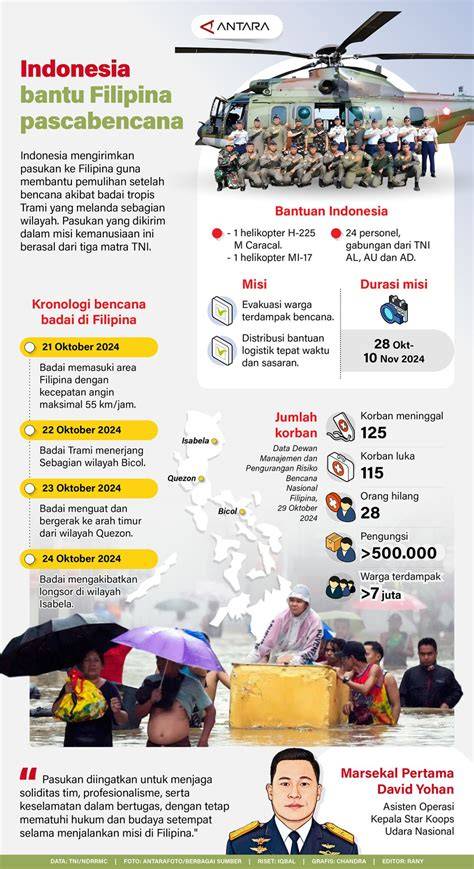 pemulihan (indonesia) - Kamus SABDA - raincitystudios.com
