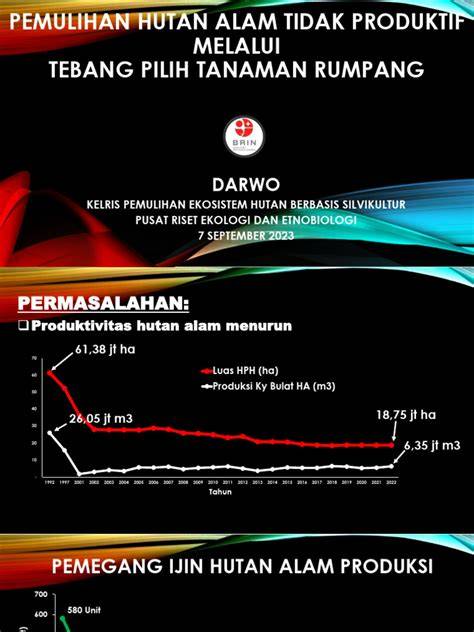 Pemulihan Hutan dengan TPTR Darwo | PDF - Scribd - raincitystudios.com