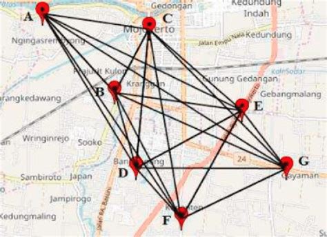 Penerapan Algoritma Dijkstra dalam Penentuan Rute Transportasi Umum ... - wintechmobiles.com