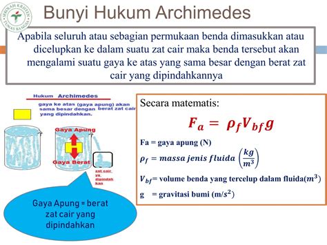 Penerapan Hukum Archimedes | PDF - wintechmobiles.com