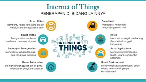 Penerapan Internet of Things dalam Sistem Keamanan - coolestguyplanet.net