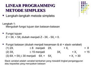 Penerapan Linear Programing Metode Simpleks dan POM-QM Dalam … - wintechmobiles.com