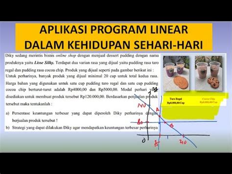 PENERAPAN PROGRAM LINEAR DALAM PROSES PENGOLAHAN … - wintechmobiles.com
