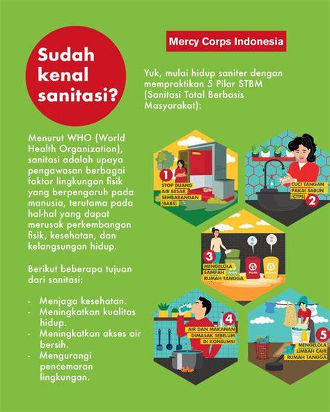 Penerapan Sanitasi Untuk Meningkatkan Kualitas Hidup - raincitystudios.com