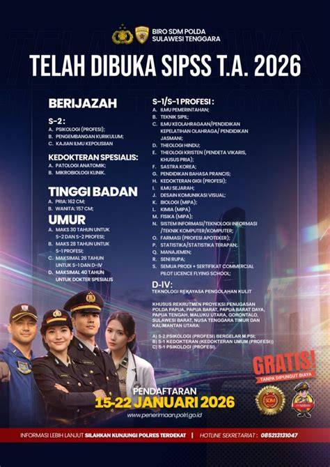penerimaan.polri.go.id 2026 sipss - raincitystudios.com