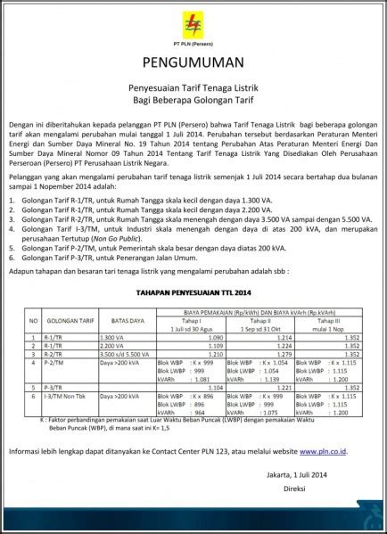 PENETAPAN PENYESUAIAN TARIF TENAGA LISTRIK …