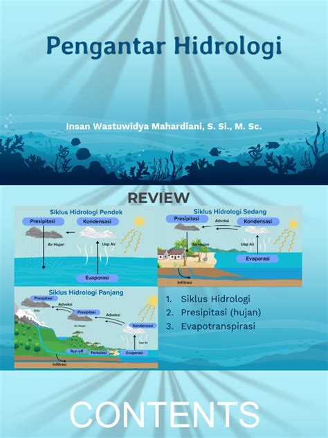 PENGANTAR HIDROLOGI - Unila - wintechmobiles.com