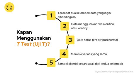 PENGAPLIKASIAN UJI T DALAM PENELITIAN EKSPERIMEN - wintechmobiles.com