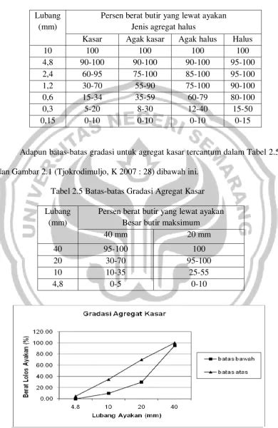 PENGARUH PENGGUNAAN PECAHAN KERAMIK - raincitystudios.com