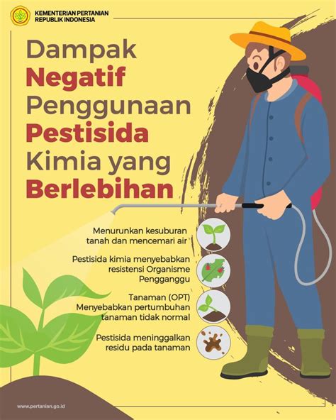Pengaruh Penggunaan Pestisida terhadap Lingkungan - Kehati - wintechmobiles.com