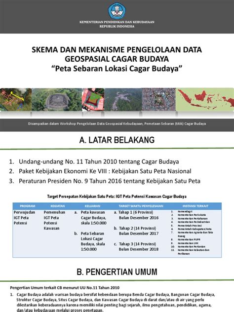 Pengelolaan Data Geospasial Cagar Budaya | PDF - Scribd - wintechmobiles.com