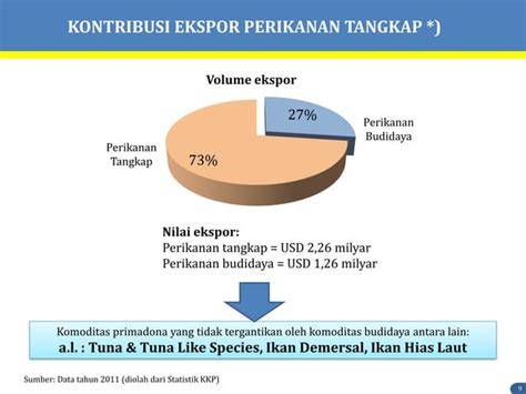 PENGELOLAAN SUMBER DAYA IKAN KERAPU - raincitystudios.com