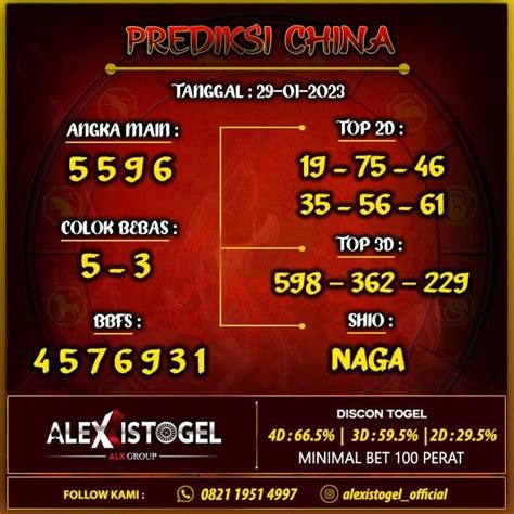 Pengeluaran Togel China - Result China - muktibox.com