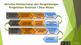 PENGEMBANGAN WISATA - UNJA - muktibox.com