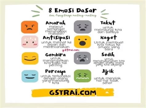 Pengenalan Emosi Oleh AI - muktibox.com