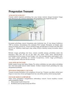 Pengenalan Tsunami - ESDM - wintechmobiles.com