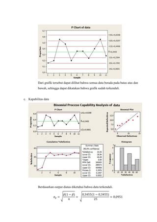 Pengendalian Kualitas Statistik - akprind repository - coolestguyplanet.net