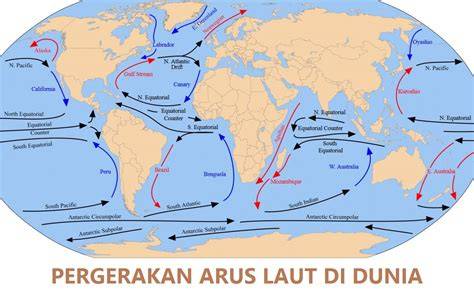 Pengertian dan Jenis Arus Laut Dunia - raincitystudios.com