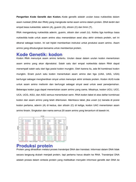 Pengertian dan Pembagian Kode Genetik - Portal … - wintechmobiles.com