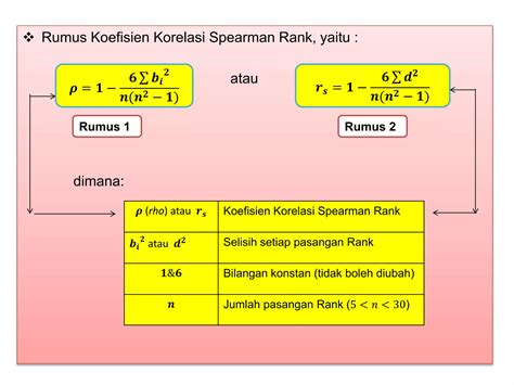 Pengertian dan Rumus Korelasi Spearman - wintechmobiles.com
