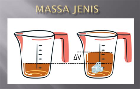 Pengertian Massa Jenis dan Contoh Soalnya - wintechmobiles.com