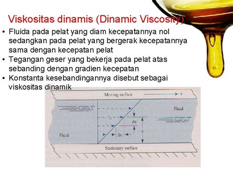Pengertian Viskositas - Pertamina One Solution - wintechmobiles.com