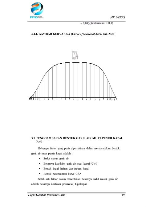 Penggambaran kurva - Wikipedia bahasa Indonesia, ensiklopedia bebas - wintechmobiles.com